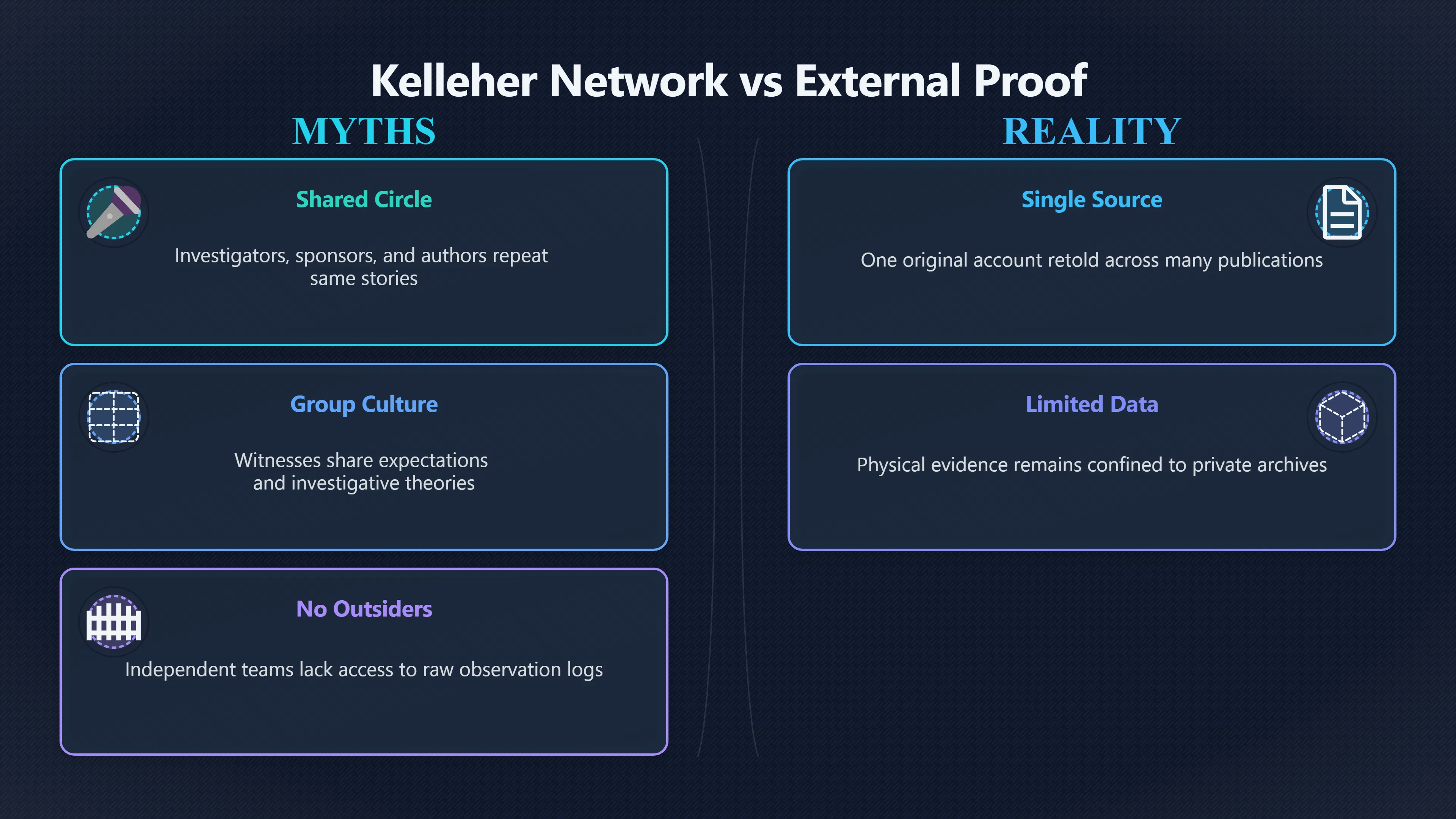 Preview for When does insider overlap weaken a claim?