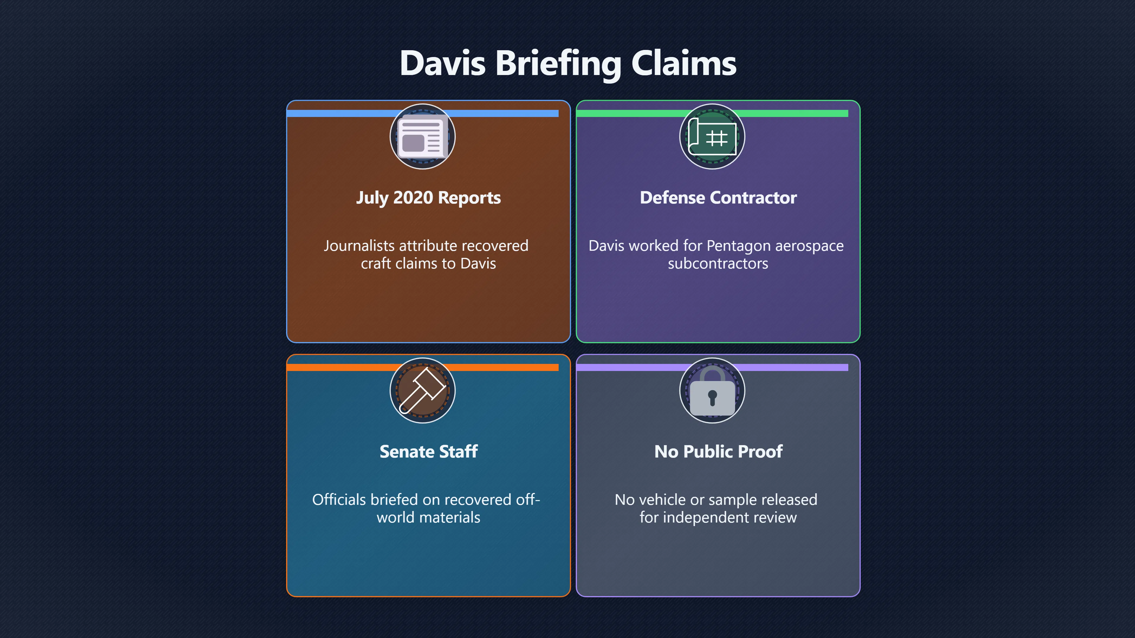 Preview for Why the off world vehicle claim remains unresolved