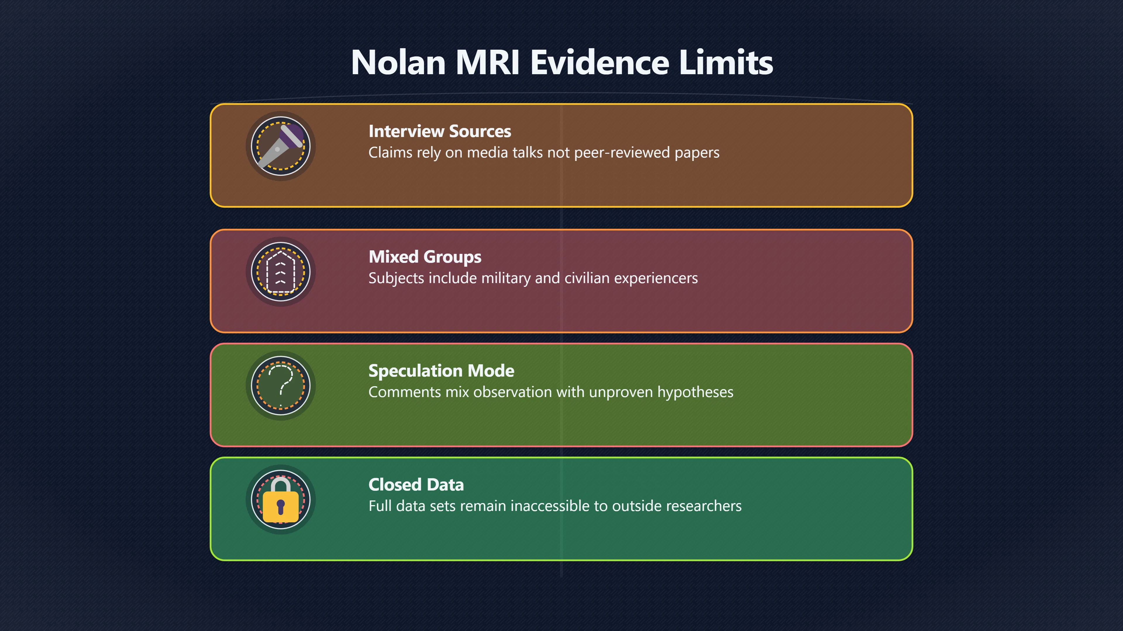 Preview for What do the Nolan MRI reports really add?