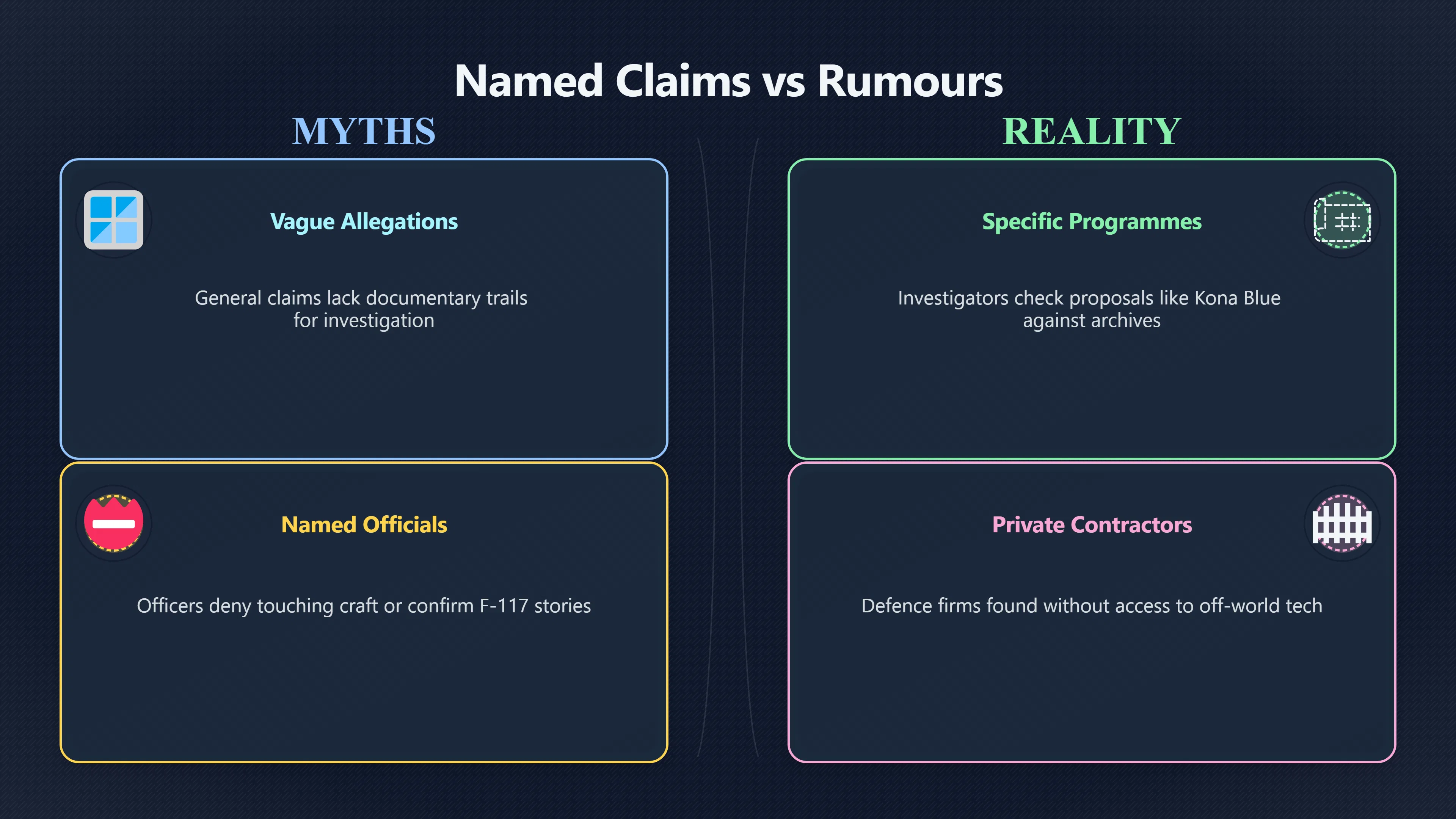 Preview for What happens when UAP claims meet records?