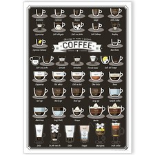 Listing image for Coffee Types Poster Kitchen Art Coffee Chart 38 Ways To Make Coffee Drinks Guide